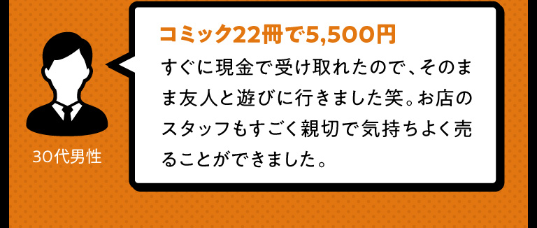 コミック２２冊で５,５００円