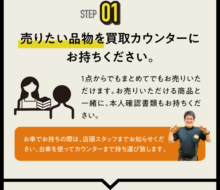 売りたい品物を買取カウンターにお持ちください。