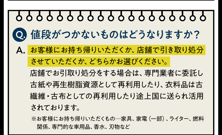 値段がつかないものはどうなりますか？