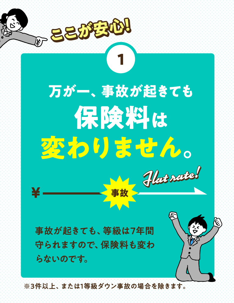 保険料は変わりません
