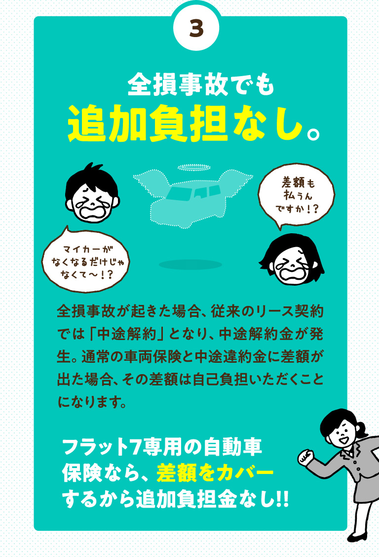 全損事故でも追加負担なし