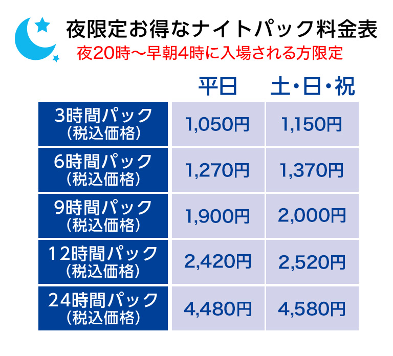 夜限定お得なナイトパック料金表