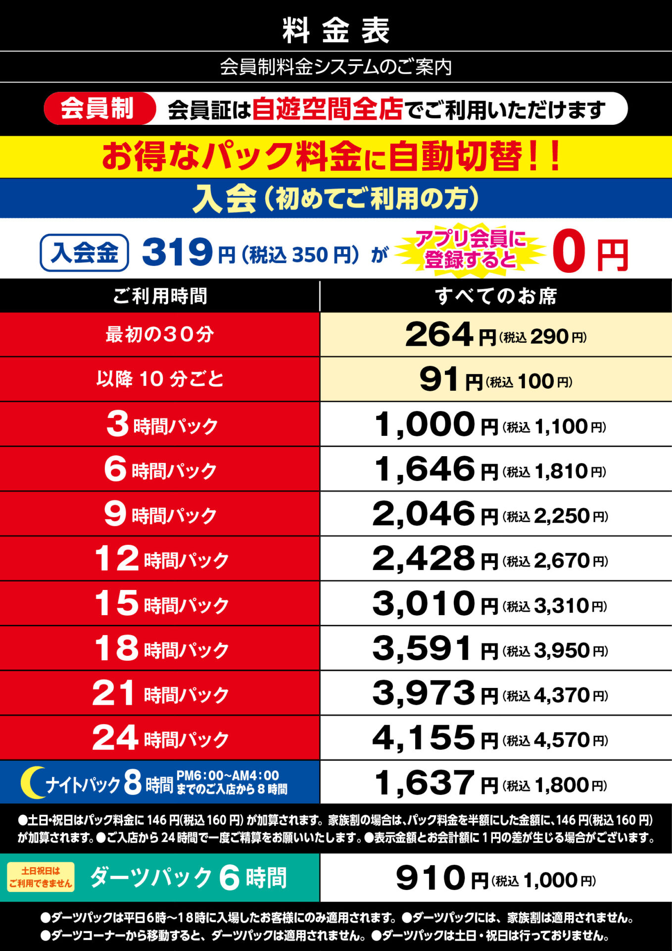 自動パックシステム導入お客様に一番お得な料金でたのしめます