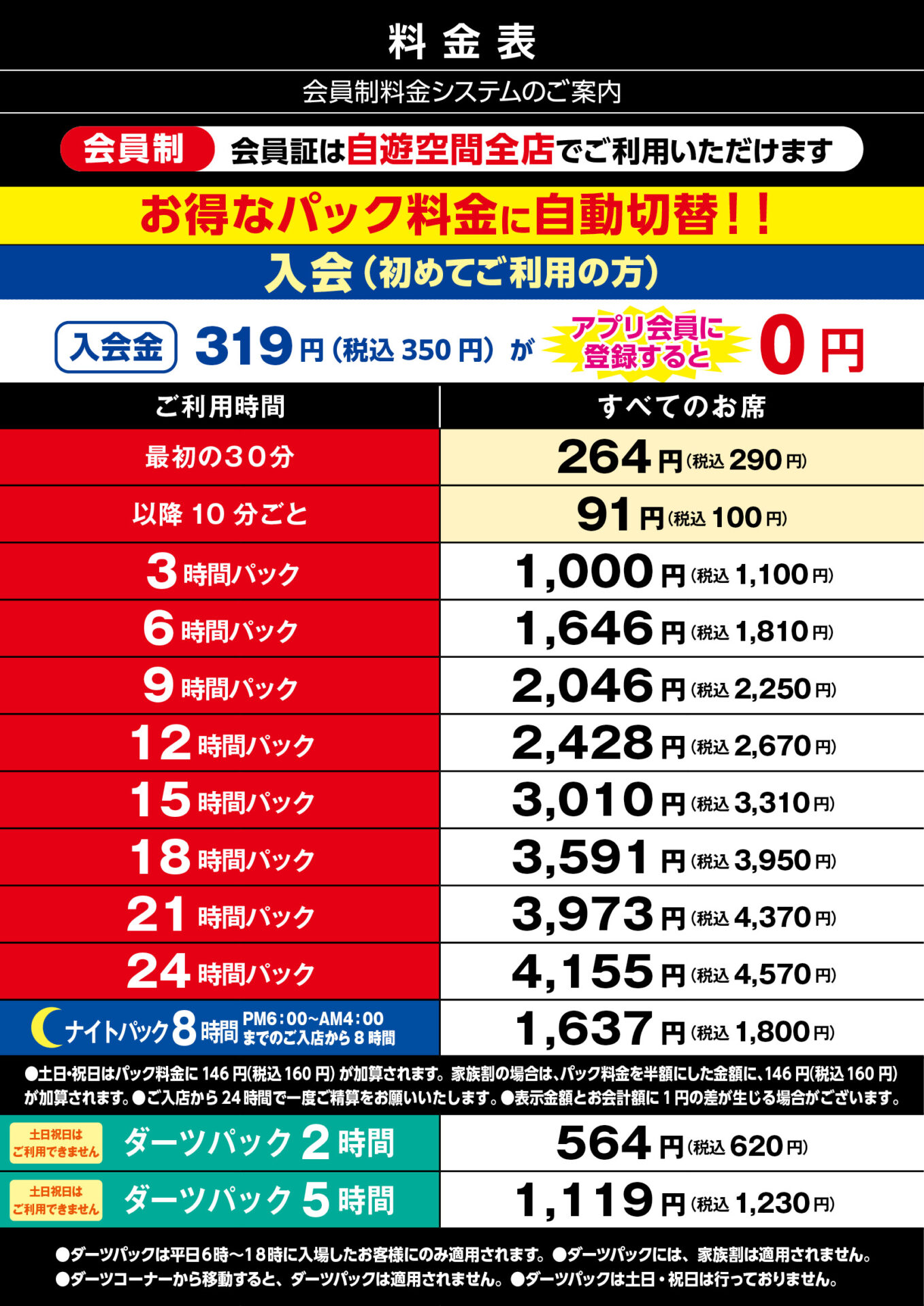 自動パックシステム導入お客様に一番お得な料金でたのしめます