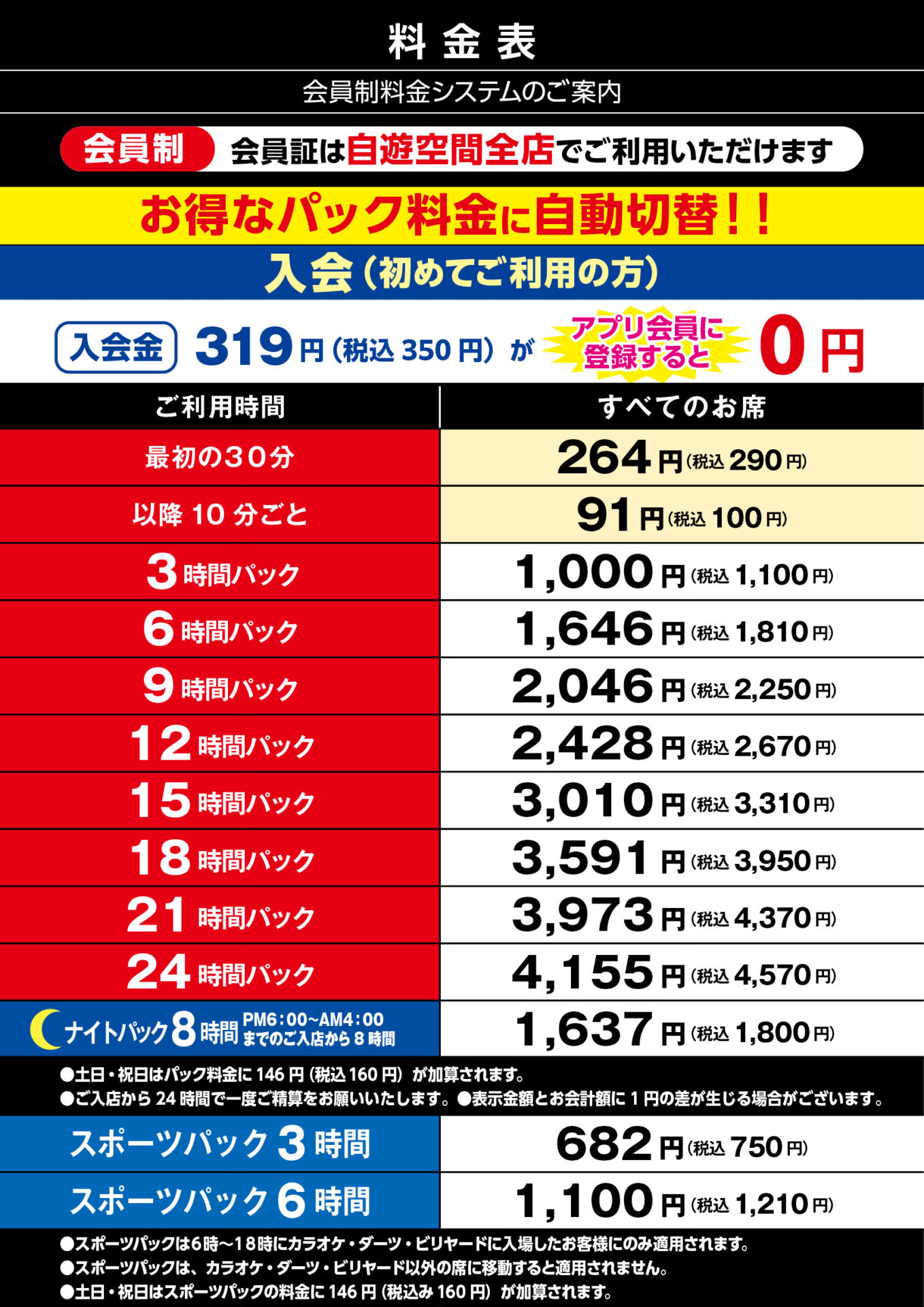 自動パックシステム導入お客様に一番お得な料金でたのしめます
