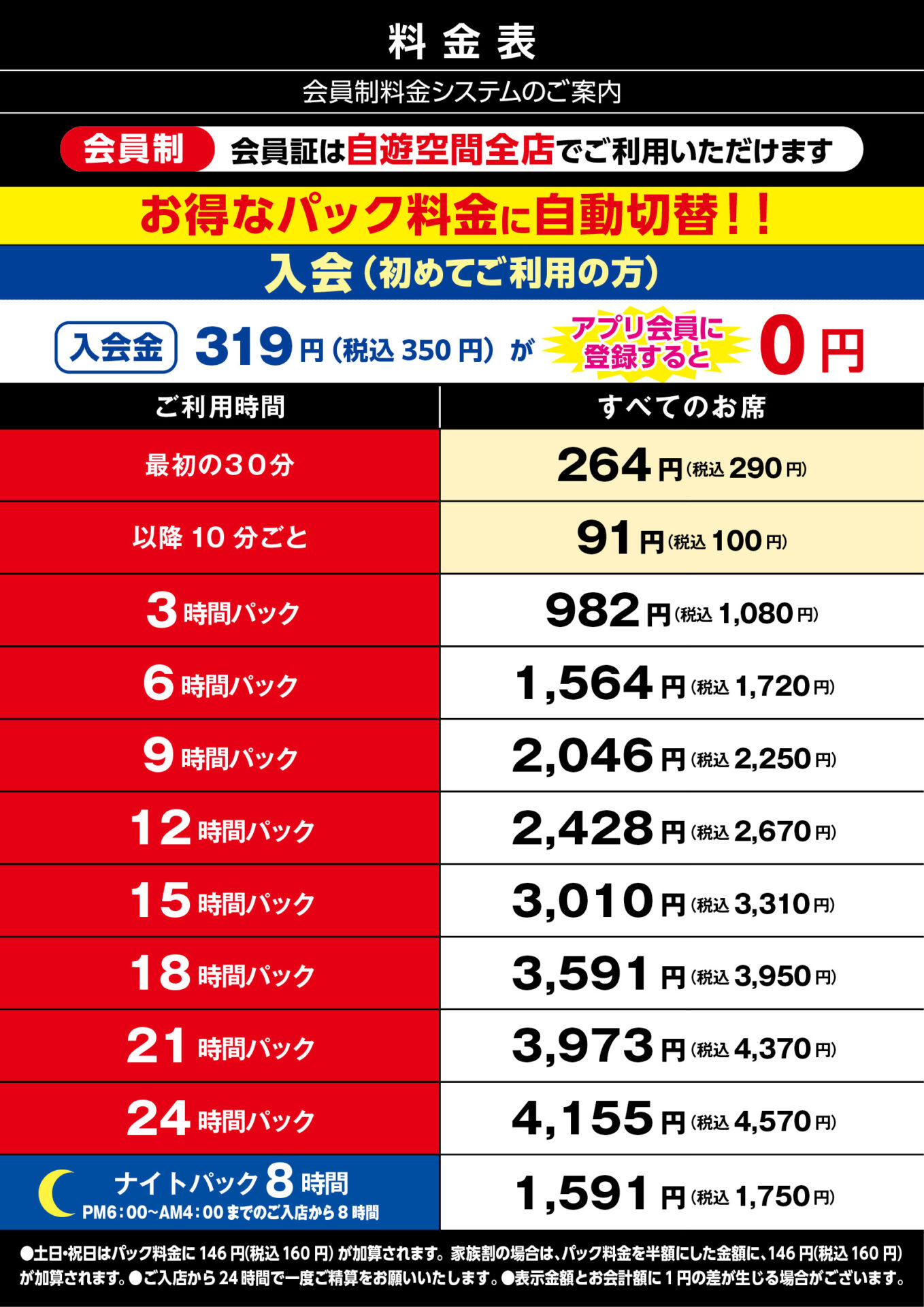 自動パックシステム導入お客様に一番お得な料金でたのしめます