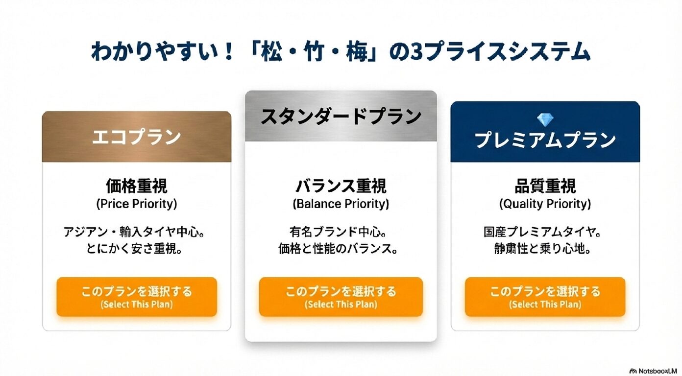 おすすめお食事メニュー